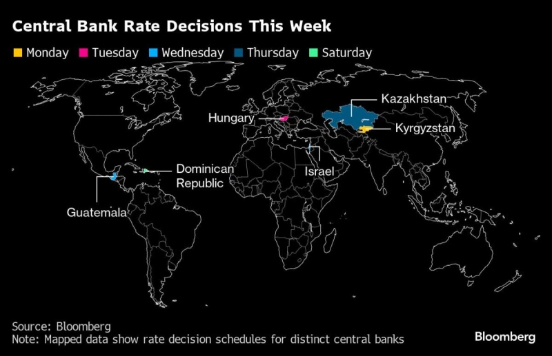 Fed’s Preferred Price Gauge to Reinforce Rate Cuts: Eco Week