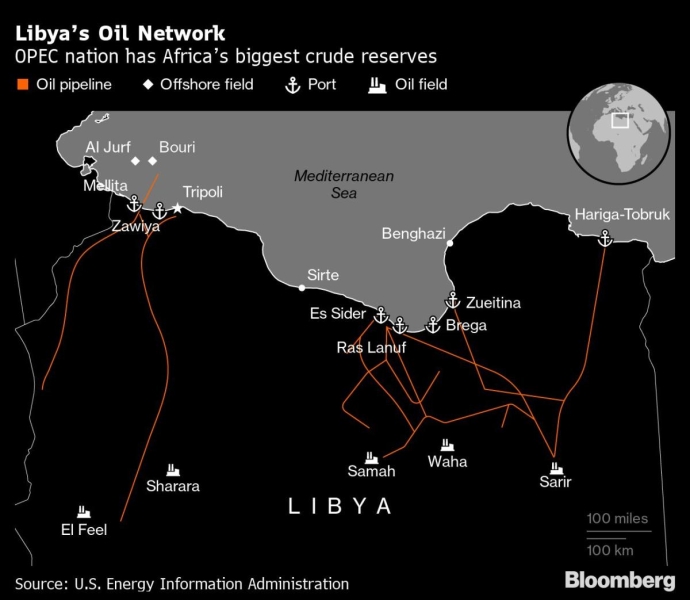 Libyan Rival Government to Stop Oil Output Over Bank Row