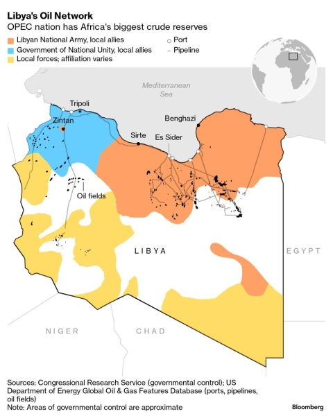 Libya’s Political Feud Threatens Return of Oil Supply Chaos