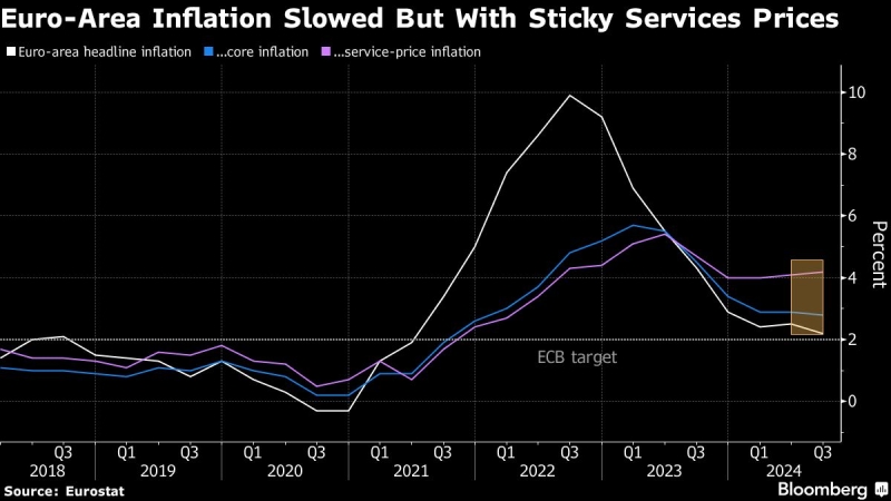 Fed Opens Up Policy Space Around the World Without Feeding Panic