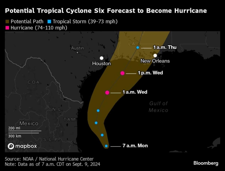 Tropical Storm Francine Strengthens, Spurring Oil Shutdowns